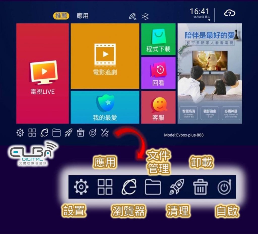 了解易播盒子｜艾爾巴數位通訊