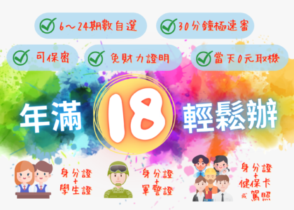 艾爾巴手機無卡分期條件圖
