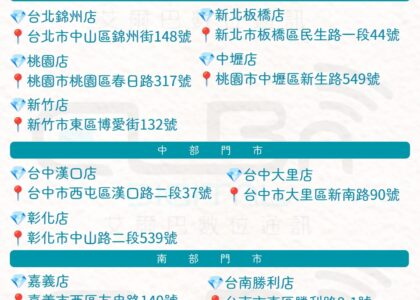 二手手機收購和手機回收有什麼差別？選錯了差很多